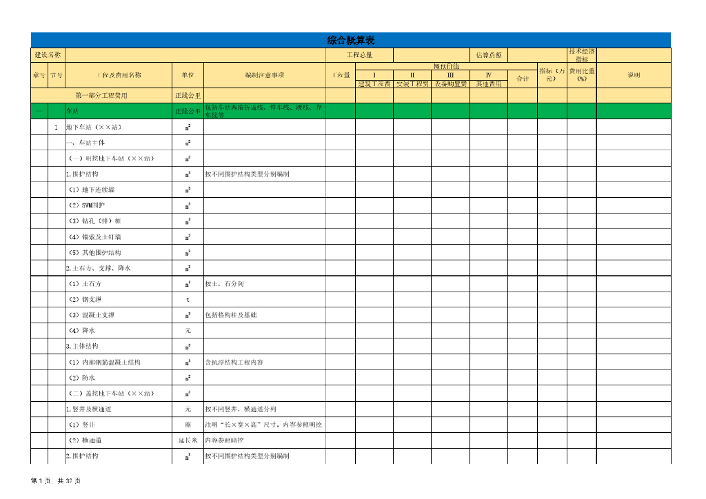 城市轨道交通工程综合概算表(EXCEL+32P)