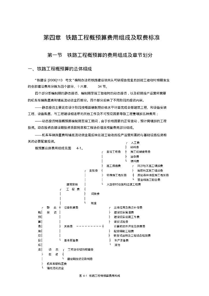 铁路工程概预算费用组成及取费标准