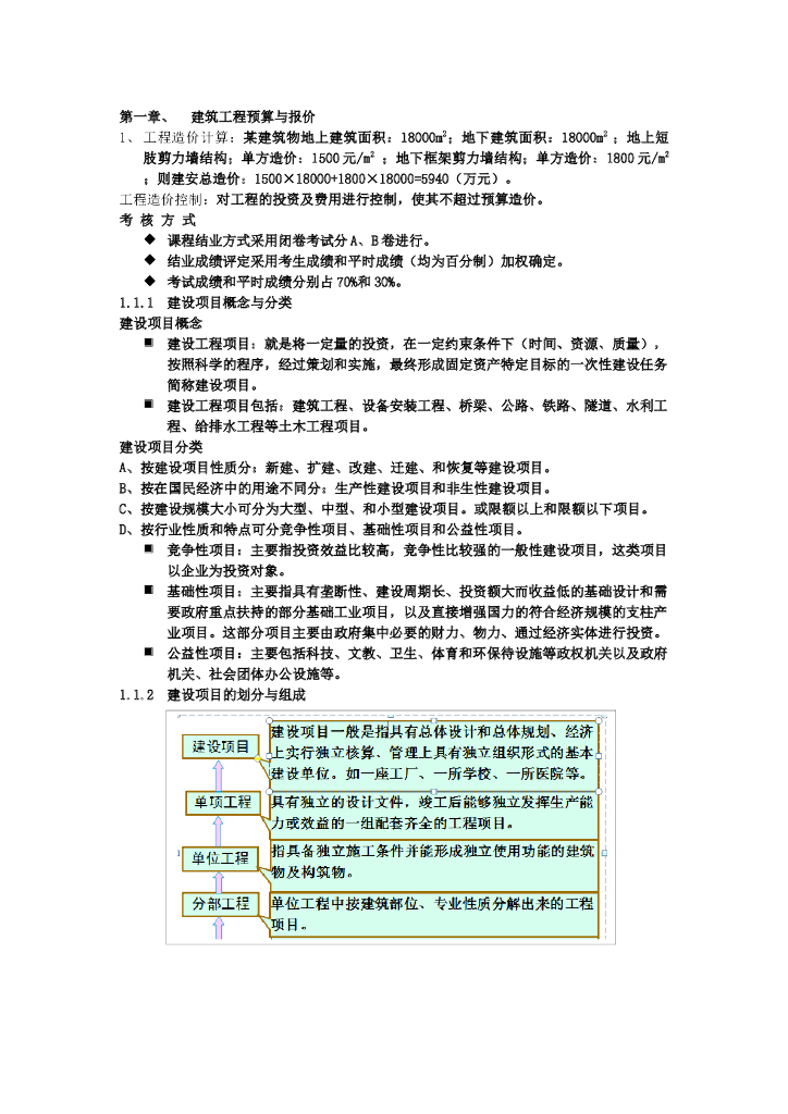 建筑工程预算与报价
