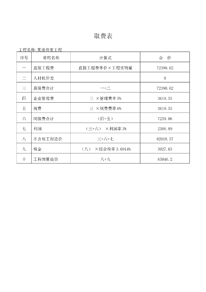 接待室工程预算书