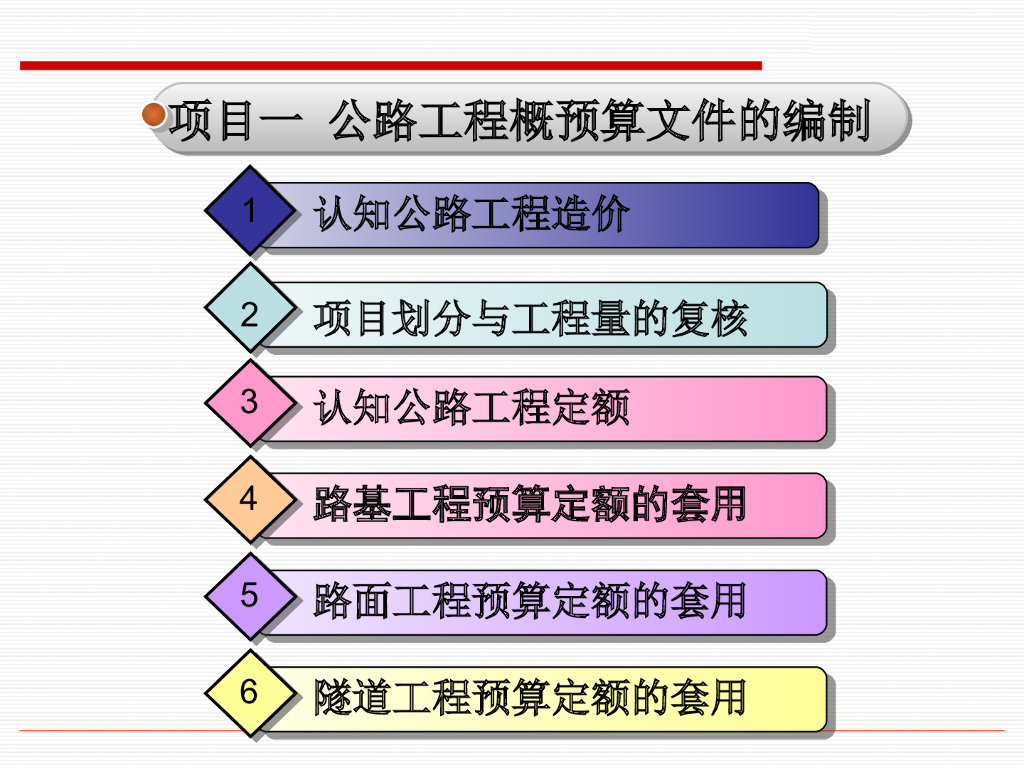路基工程预算定额的套用