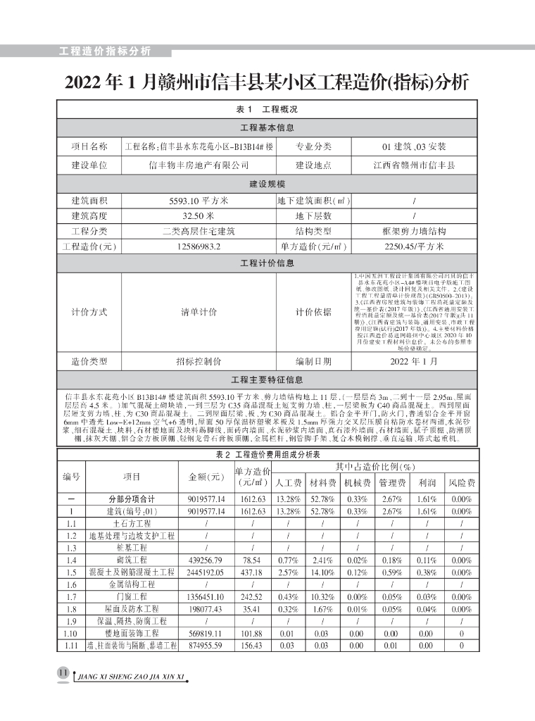 38套住宅造价指标分析合集