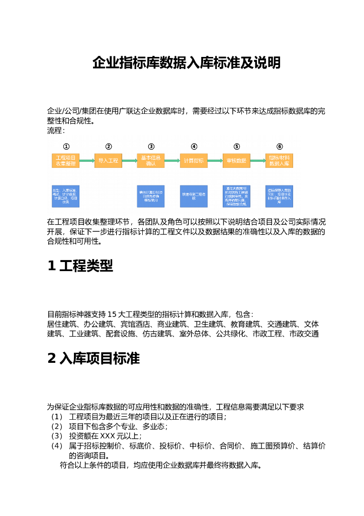 企业指标库数据入库标准及说明