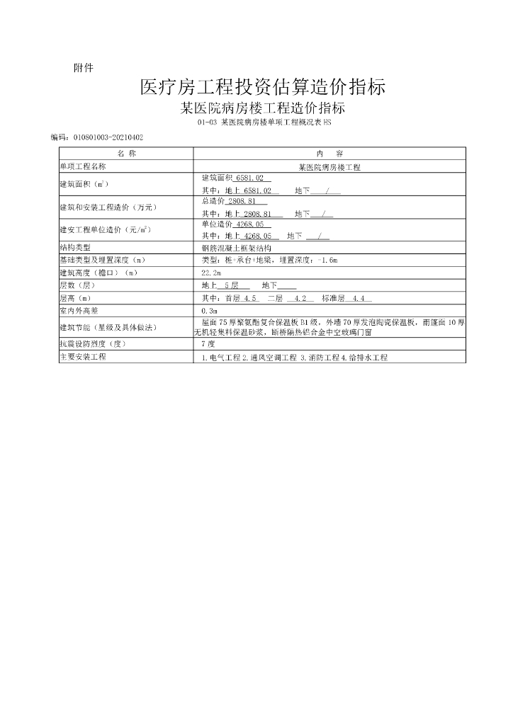 医疗房工程投资估算造价指标文件