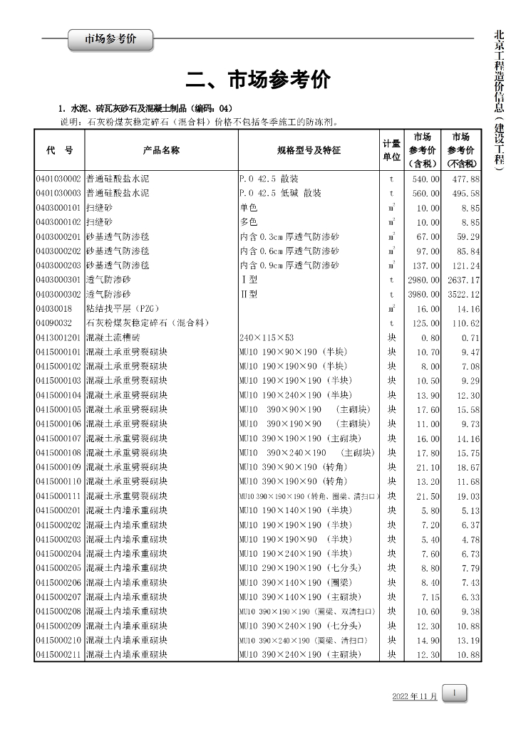 2022年11月北京市工程造价市场参考价文件