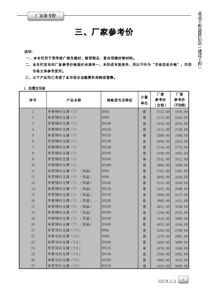 2022年11月北京市工程造价厂家参考价文件
