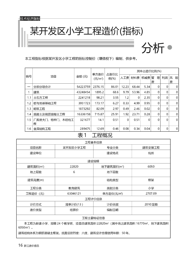 开发区小学工程造价指标分析