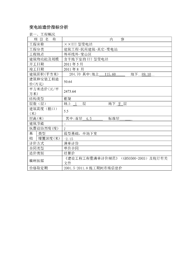 变电站工程项目造价指标分析
