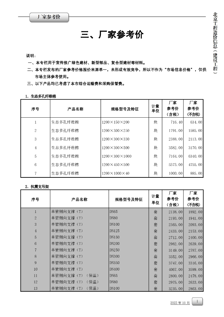 2022年10月北京市工程造价厂家参考价文件