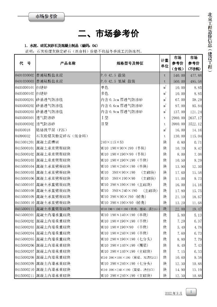 2022年9月北京市工程造价市场参考价文件