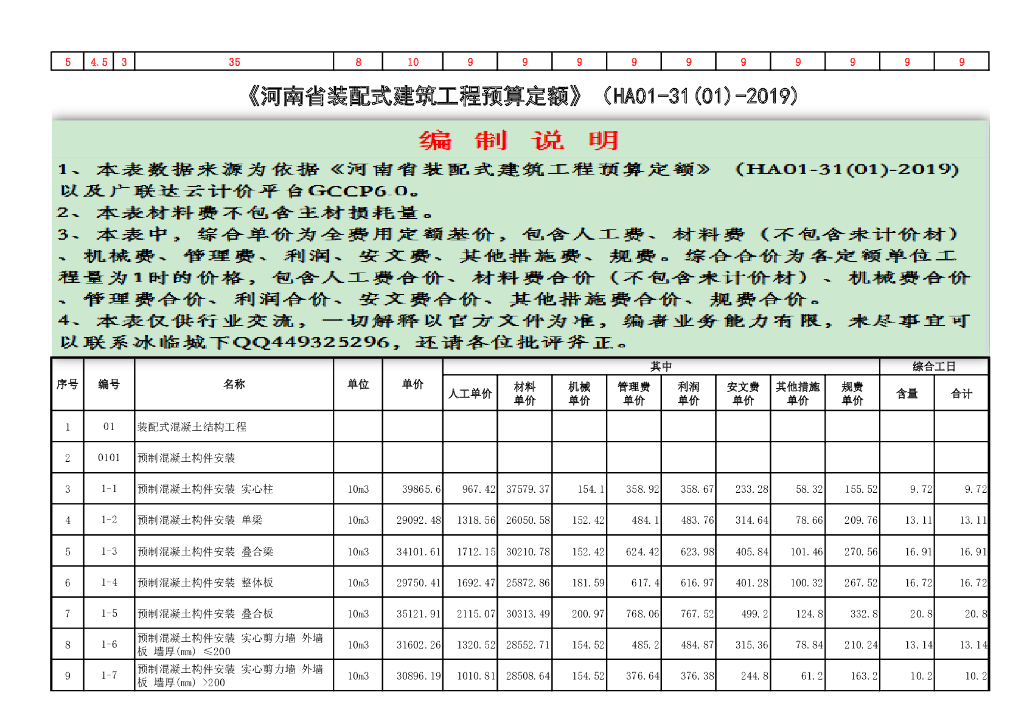 河南省装配式建筑工程预算定额2019版