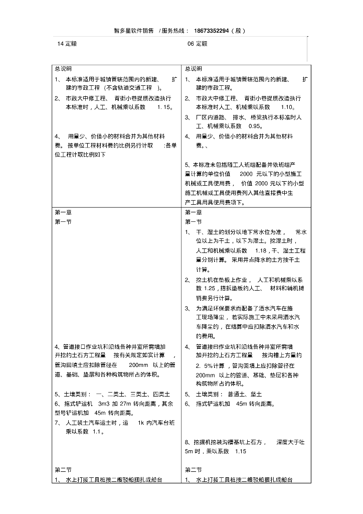 湖南2014新定额与2006对比(市政部分说明)