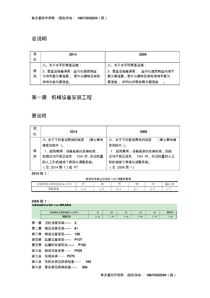 湖南2014新定额与2006对比(安装部分说明)
