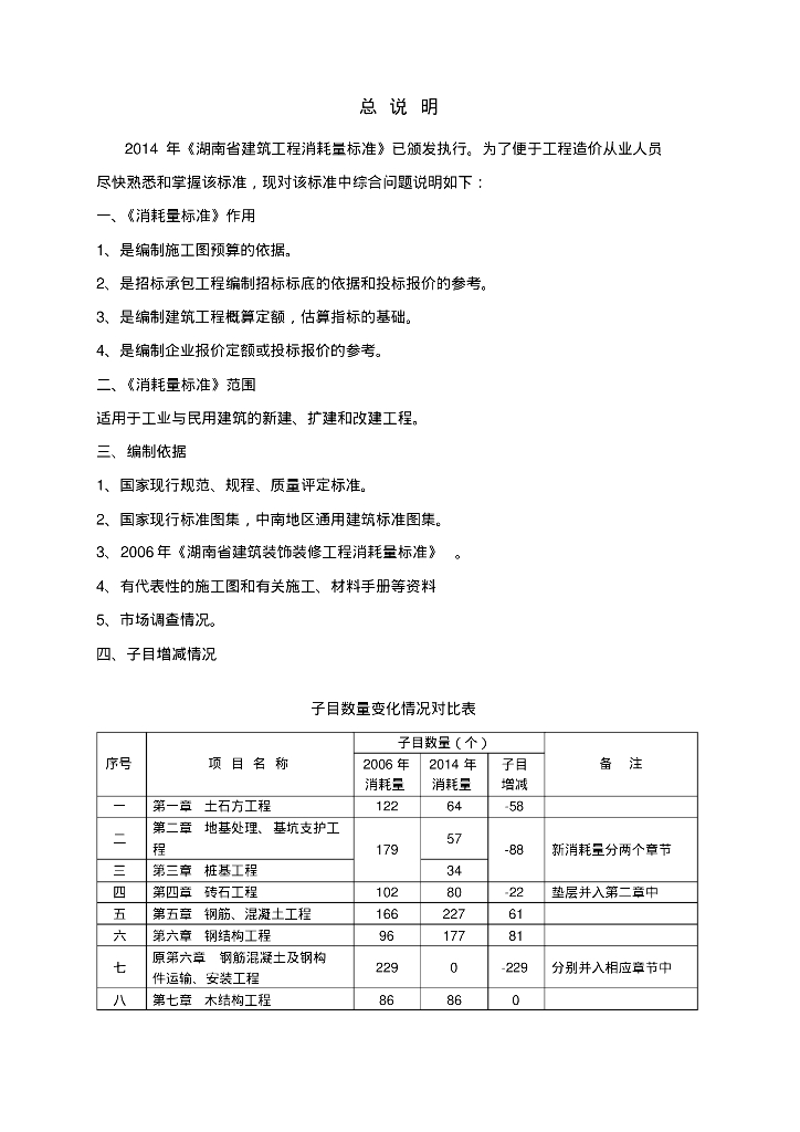 2014湖南省建筑定额交底内容学习要点