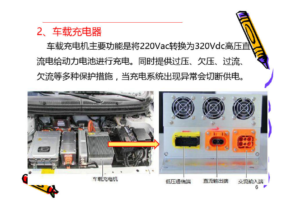 新能源汽车关键技术简介（纯电和混动汽车基础技术）_第6页