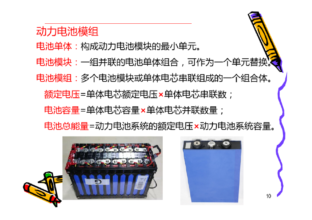 新能源汽车关键技术简介（纯电和混动汽车基础技术）_第10页