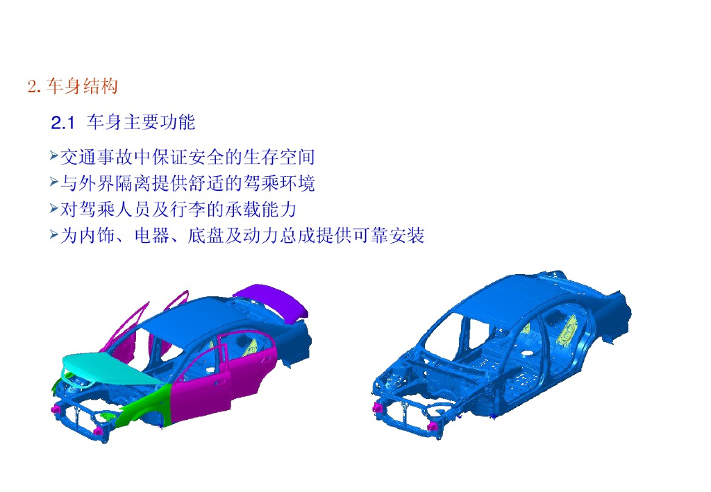 汽车车身设计介绍_第6页
