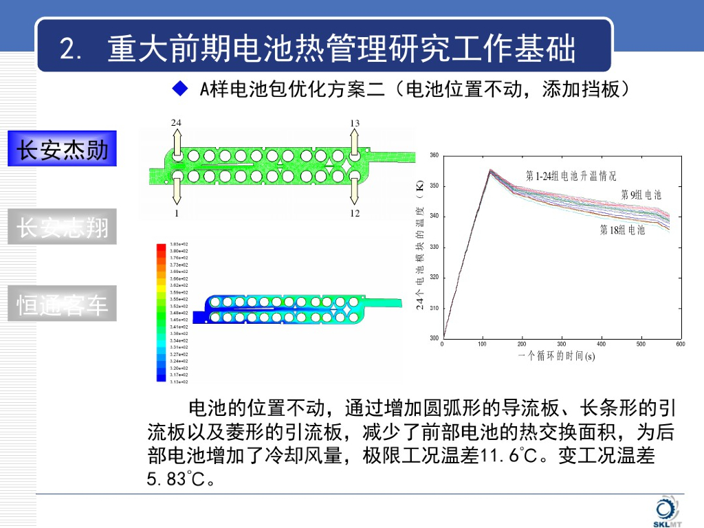 新能源汽车电池热管理系统方案_第10页