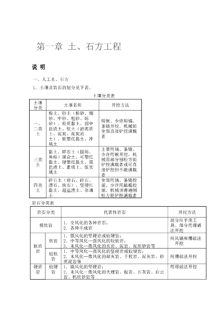 江苏省14定额计算规则以及说明