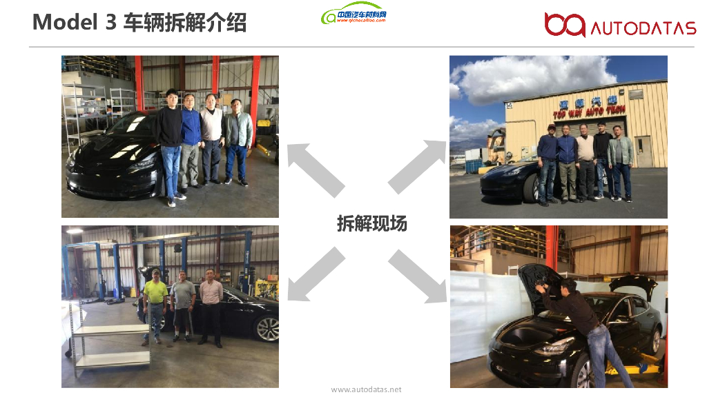 博奇数据 吴明：Tesla Model 3 电池包轻量化设计_第6页