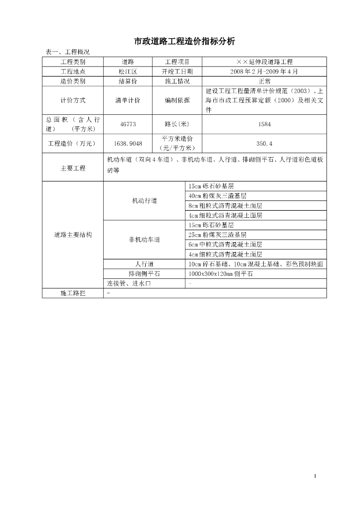 市政道路工程造价指标分析