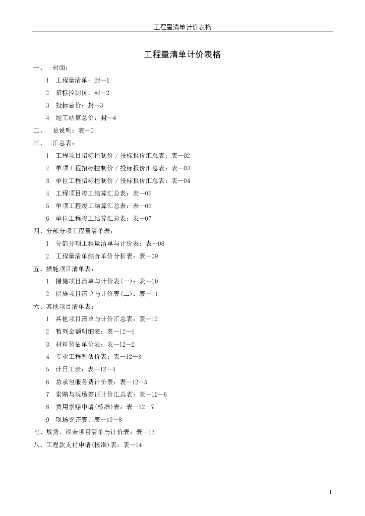 工程量清单计价规范的表格(全)