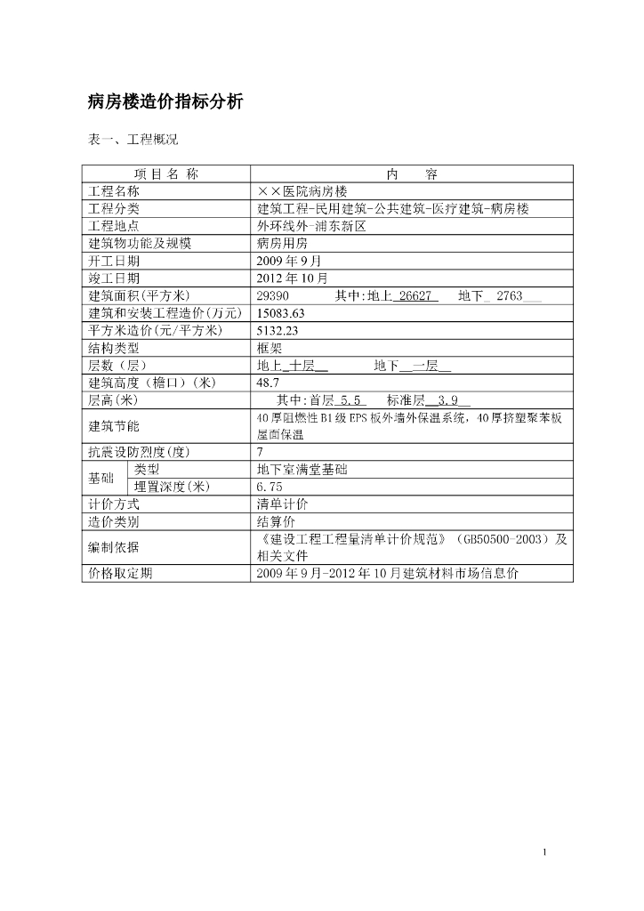 办公楼造价指标分析分析