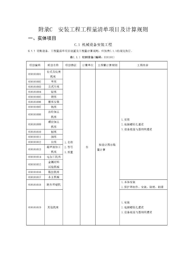 安装工程工程量清单项目及计算规则，附实例说明（共139页详细讲解）