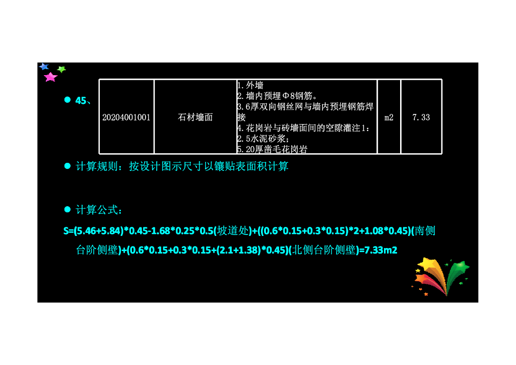 工程量清单计价方法系列讲义——装饰部分（下）