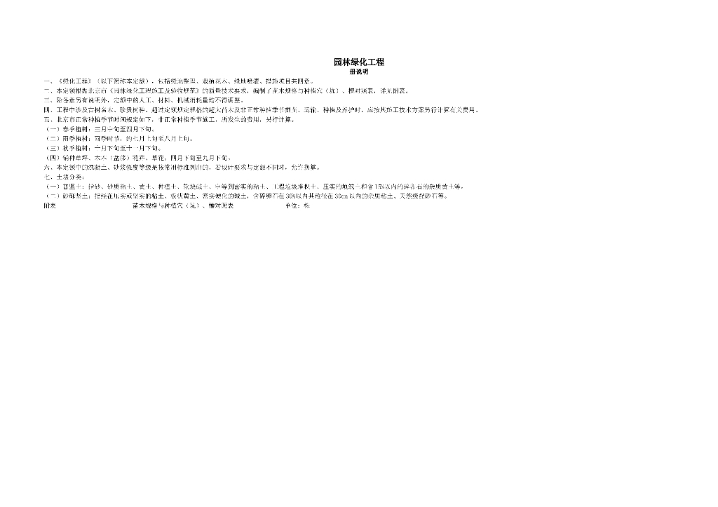 [北京]园林绿化工程预算定额价（2012年）