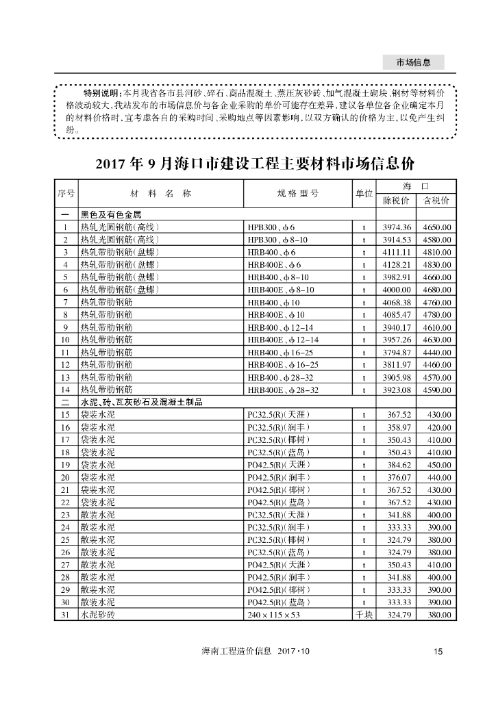 [海南]省2017年9月建设工程主要材料市场信息价