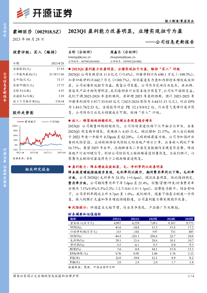 开源证券：蒙娜丽莎（002918）-公司信息更新报告：2023Q1盈利能力改善明显，业绩实现扭亏为盈