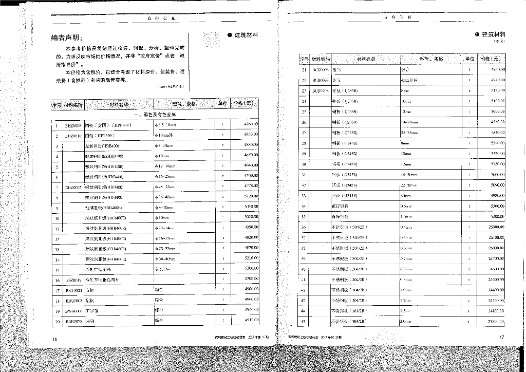 [深圳]2017年9月建设工程价格信息（信息价）