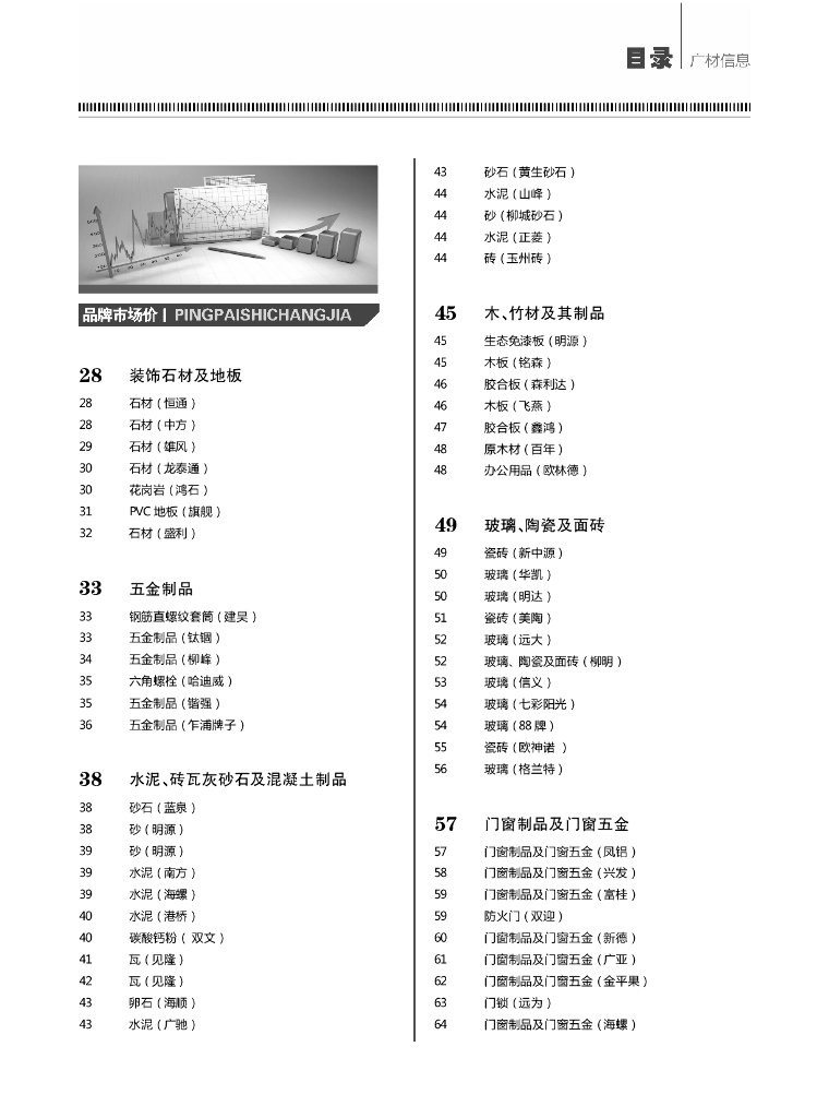 [广西]2017年2月建设材料厂商报价信息187(品牌市场价)