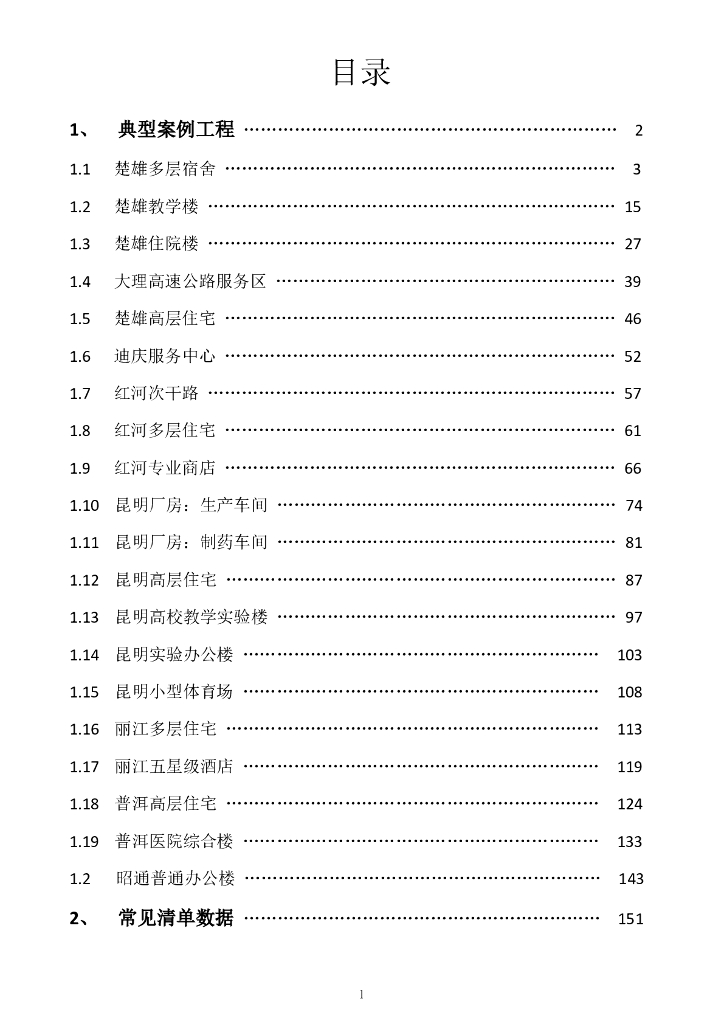 [云南]典型工程及清单指标数据精选案例209页（20个工程案例）