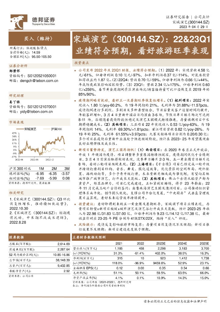 德邦证券：宋城演艺（300144）-22&23Q1业绩符合预期，看好旅游旺季表现