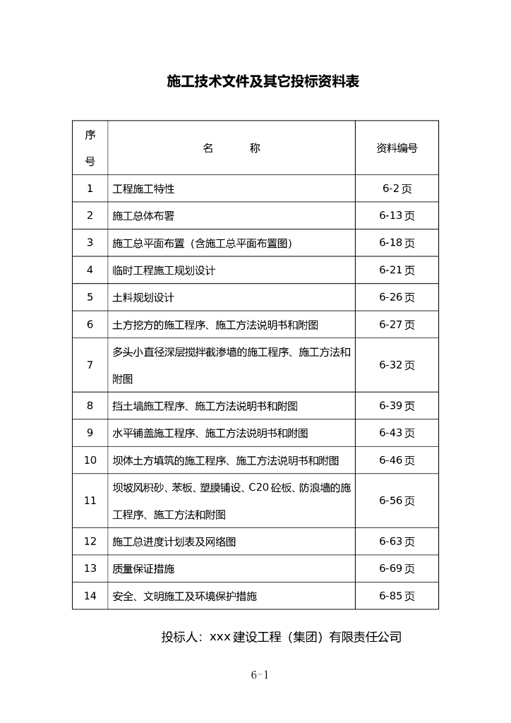 水库新坝施工组织设计方案