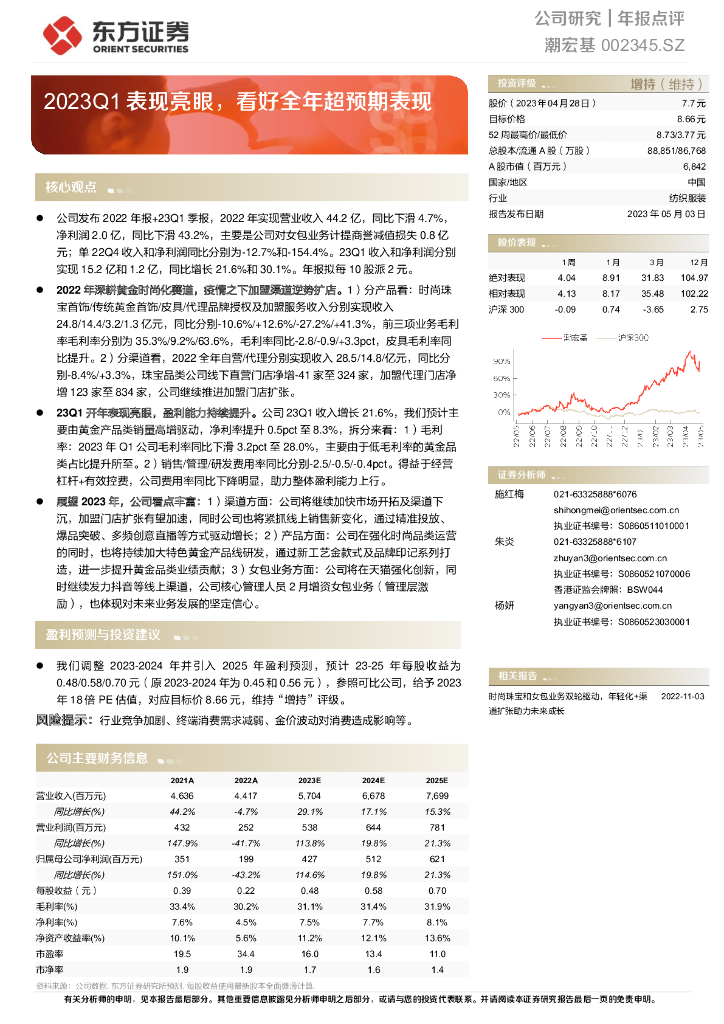 东方证券：潮宏基（002345）-2023Q1表现亮眼，看好全年超预期表现