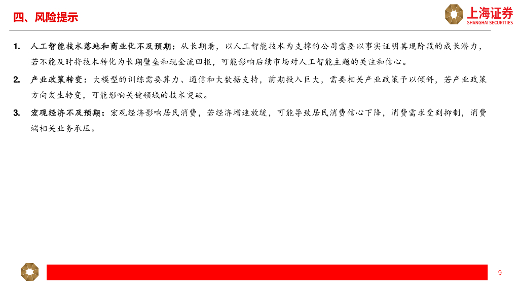 上海证券：计算机：人工智能主题2023Q1公募基金持仓分析_第9页