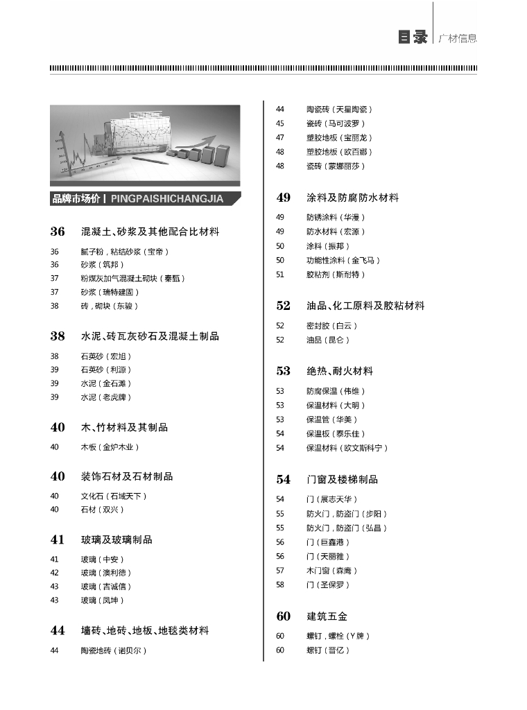 [辽宁]2016年11月建设材料厂商报价信息(品牌市场价93页)