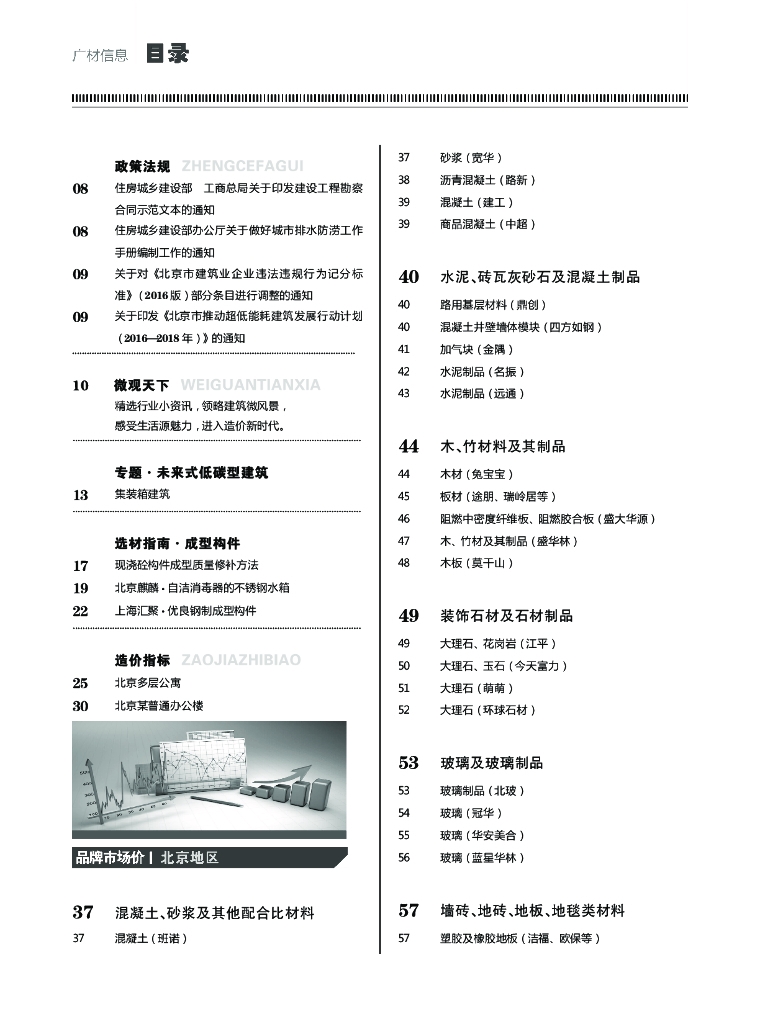 [北京]2016年11月建设材料厂商报价信息(品牌市场价186页)