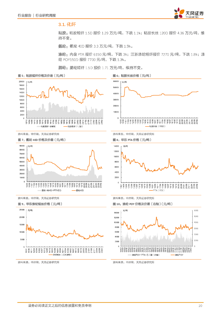 天风证券：基础化工行业研究周报：中国石油学会成立碳中和专业委员会，BDO价格上涨、碳酸锂价格止跌回暖_第10页