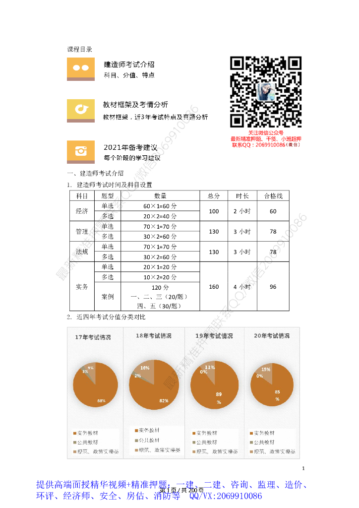2021一建建筑精讲通关讲义