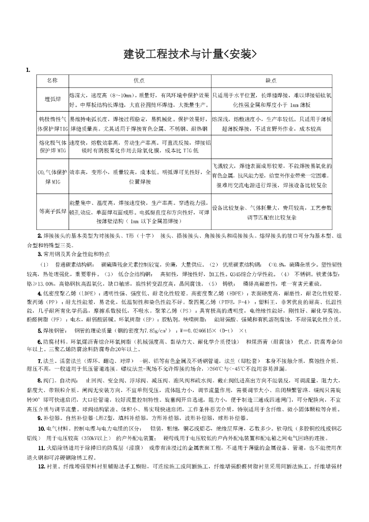 2021年一级造价师《安装计量》考前三页纸