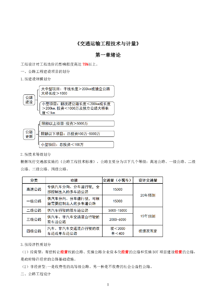 2021年一造《交通》精品笔记PDF