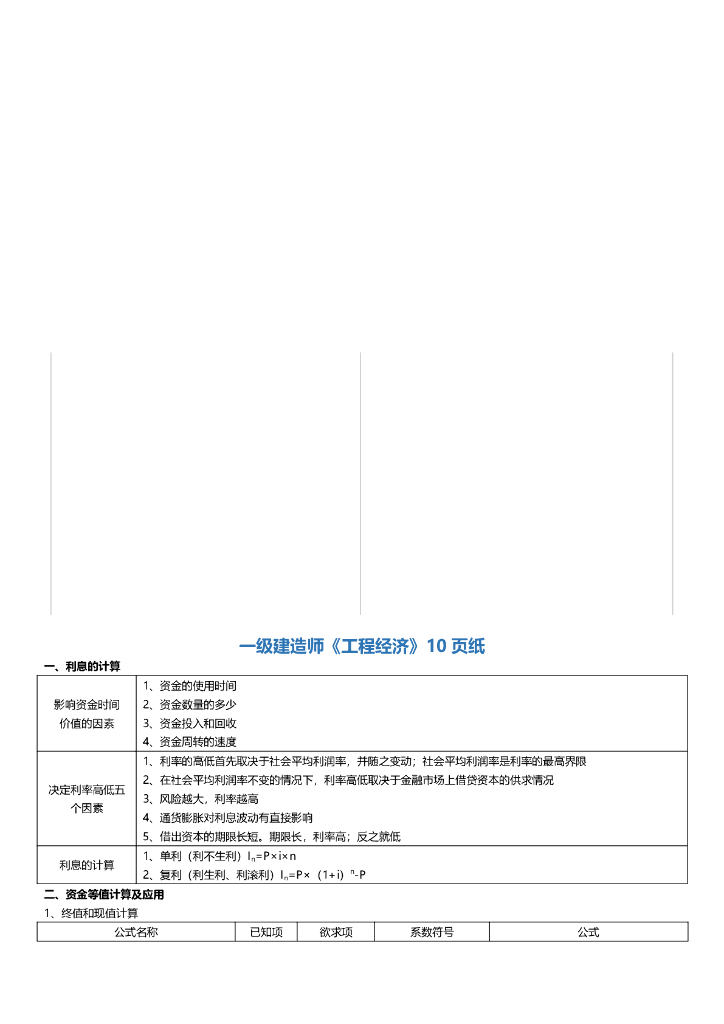 2021年一建《经济》考前知识点汇总PDF