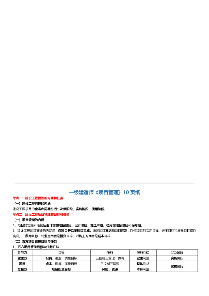 2021年一建《管理》考前知识点汇总PDF
