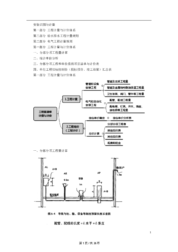 安装识图与计量基础知识课件（36页）
