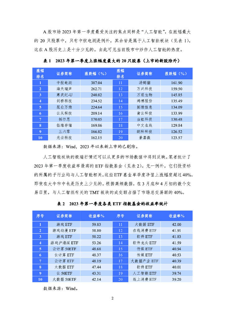 NIFD：人工智能“一马当先”，“中字头”稳健前行——2023Q1股票市场报告_第6页