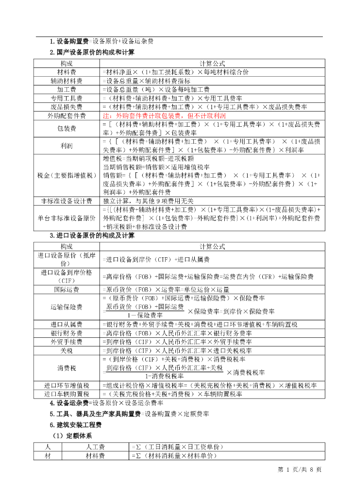 2021一造工程计价常用公式汇总